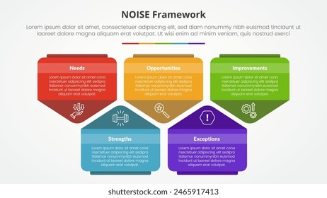 NOISE analysis model infographic concept for slide presentation with creative pentagon shape up and down with 5 point list with flat style vector