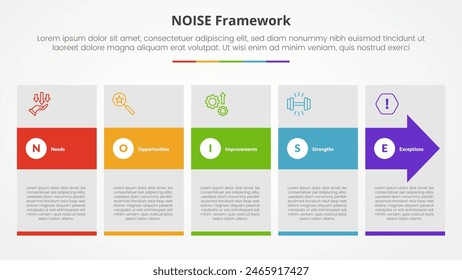 NOISE analysis model infographic concept for slide presentation with big box and arrow hover with 5 point list with flat style vector