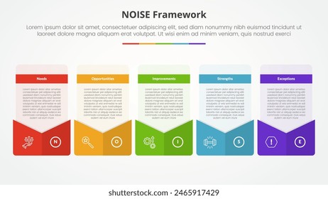 NOISE analysis model infographic concept for slide presentation with creative box envelope style footer with 5 point list with flat style vector