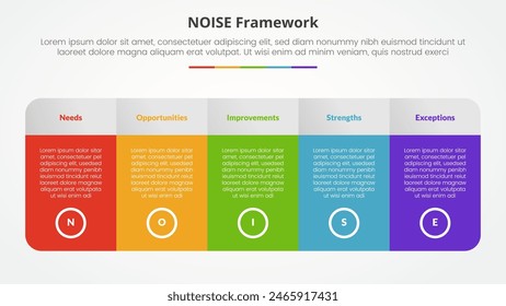 Concepto infográfico del modelo de análisis de RUIDO para la presentación de diapositivas con la tabla grande con el color degradado y la forma redonda con la lista de 5 puntos con el Vector de estilo plano