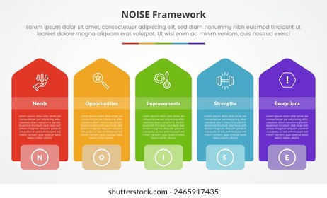 Concepto de infografía del modelo de análisis de RUIDO para la presentación de diapositivas con cuadro rectangular con forma de flecha de Vertical con lista de 5 puntos con Vector de estilo plano