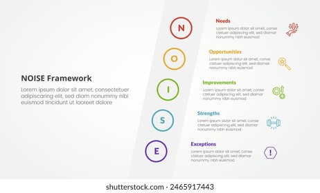NOISE analysis model infographic concept for slide presentation with tilt sideways content vertical with 5 point list with flat style vector