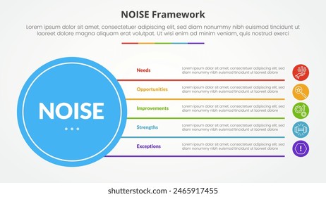 NOISE analysis model infographic concept for slide presentation with big circle base and line box stack with 5 point list with flat style vector