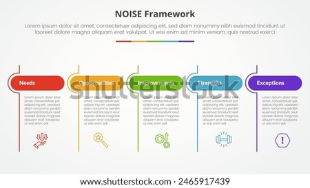 NOISE analysis model infographic concept for slide presentation with table round header and line divider with 5 point list with flat style vector
