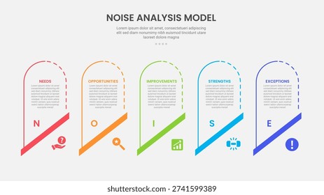 NOISE analysis model infographic outline style with 5 point template with round box with slice bottom for slide presentation vector
