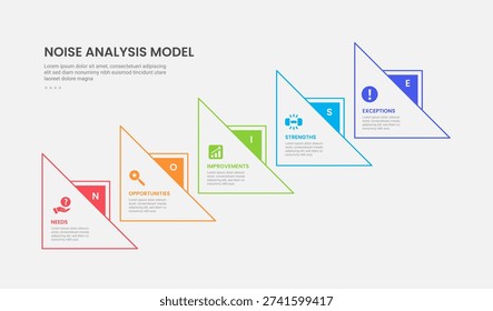 NOISE analysis model infographic outline style with 5 point template with big arrow on triangle shape ladder structure for slide presentation vector