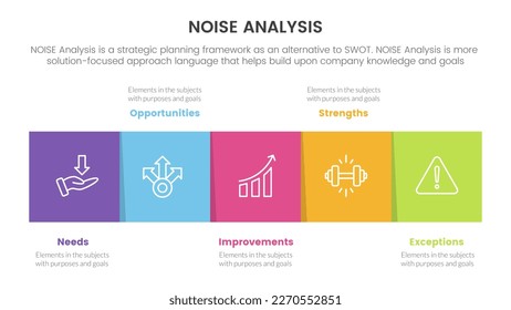 noise business strategic analysis improvement infographic with square box right direction information concept for slide presentation