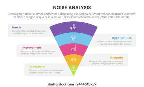 noise business strategic infographic with funnel bending on center with 5 points for slide presentation