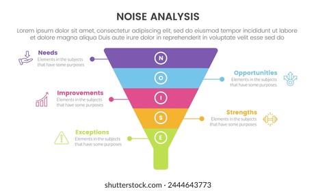 noise business strategic infographic with funnel pyramid shape with 5 points for slide presentation