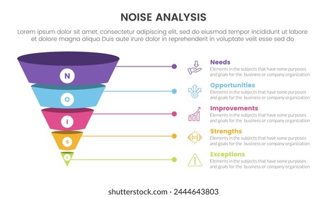 noise business strategic infographic with funnel 3d shadow dimension shape with 5 points for slide presentation