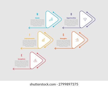 NOISE framework infographic template with round triangle arrow with line bottom divider with 5 points information flat style vector