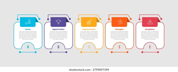 NOISE framework infographic template with round square box with bottom slice cut with ribbon badge shadow on top with 5 points information flat style vector