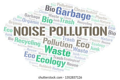 Noise Pollution word cloud.