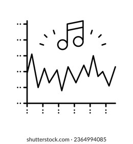 noise vibration infographic line icon vector. noise vibration infographic sign. isolated contour symbol black illustration