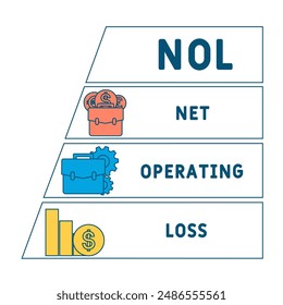 NOL - net operating loss acronym business concept. vector illustration concept with keywords and icons. lettering illustration with icons for web banner, flyer, landing page, presentation