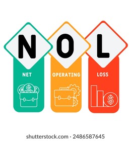 NOL - net operating loss acronym business concept. vector illustration concept with keywords and icons. lettering illustration with icons for web banner, flyer, landing page, presentation