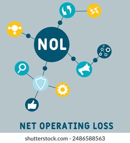 NOL - net operating loss acronym business concept. vector illustration concept with keywords and icons. lettering illustration with icons for web banner, flyer, landing page, presentation