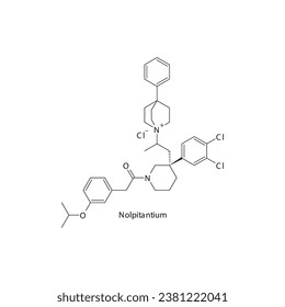 Estructura molecular esquelética plana de nolpitantio Antiagonista de los receptores de neuroquinina NKI1, utilizado en el tratamiento de colitis ulcerosa. Diagrama científico de ilustraciones vectoriales.