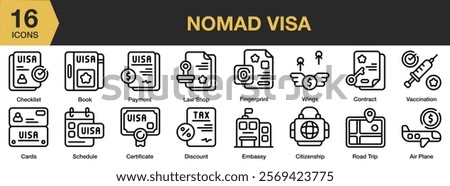 Nomad Visa icon set. Includes travel, digital nomad, visa, passport, trip, vacation, and More. Outline icons vector collection.