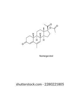 Nomegestrol flat skeletal molecular structure Progestin drug used in menopausal symptoms, birth control treatment. Vector illustration.