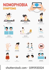 Nomophobia symptoms infographic,vector illustration