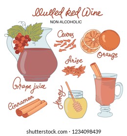 NON ALCO MULLED WINE Merry Christmas Vector Illustration Recipe Set for Print, Greeting and Decoration