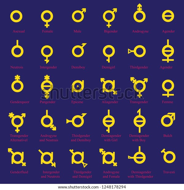 Non Binary Gender Symbol Gender Bisexual Stock Vector Royalty Free 1248178294 Shutterstock