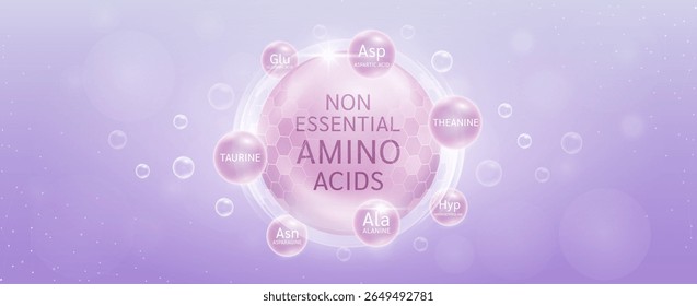 Non essential amino acids for the body. Amino acid in transparent hexagonal dome with surrounding Theanine Taurine Glutamic acid Asparagine. For ad banner design. Science medical concept. Vector.
