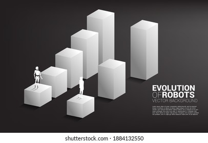 Non fair racing of human and robot. Business concept for machine learning and a.i artificial intelligence.human vs. robot.