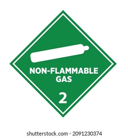 non flammable gas sign. Diamond green. Secure