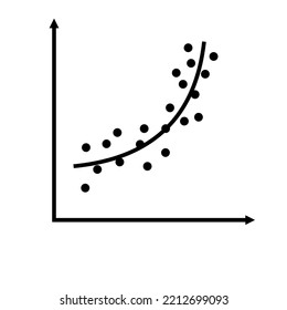 Non Linear Regression Vector graphic of statistics regression model.