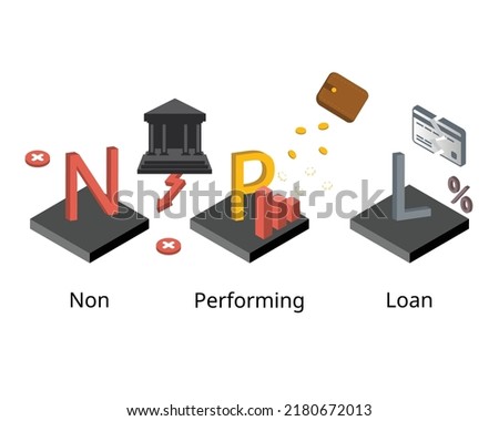 non performing loan or NPL is a sum of borrowed money whose scheduled payments have not been made by the debtor for a period of time