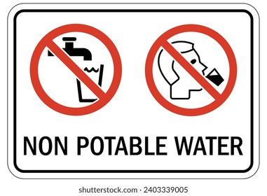 Non potable water warning sign and labels