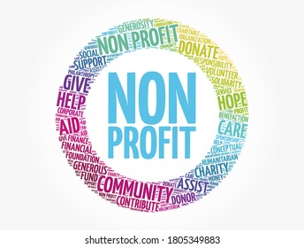 Non Profit circle word cloud, social concept background