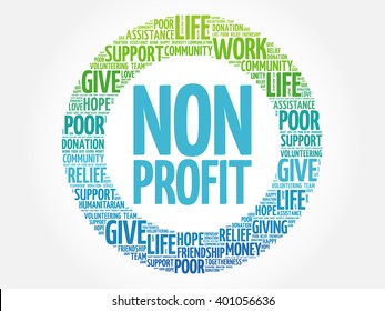 Non Profit word cloud collage, concept background