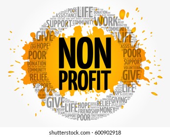 Non Profit word cloud collage, concept background