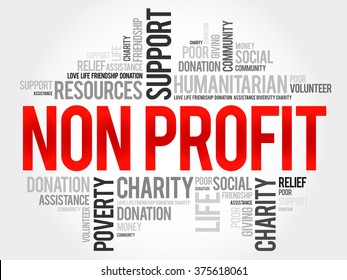 415 Corporate social responsibility word cloud Stock Illustrations ...