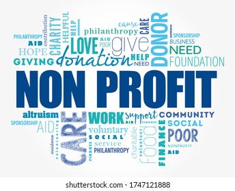 Non Profit word cloud, social concept background