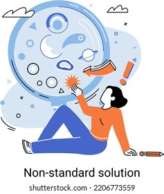Non standart solution metaphor. Creation of individual decision for integration of disparate production, information and telecommunication systems of customer into single improve management efficiency
