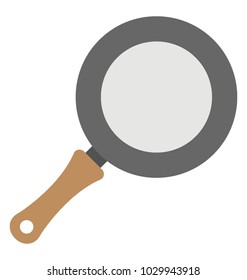 
Non stick cookware, a frying pan 
