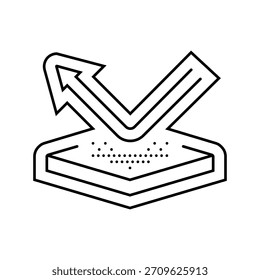 Vector de icono de línea de superficie no pegajosa. Muestra de superficie no pegajosa. Ilustración negra de contorno aislado