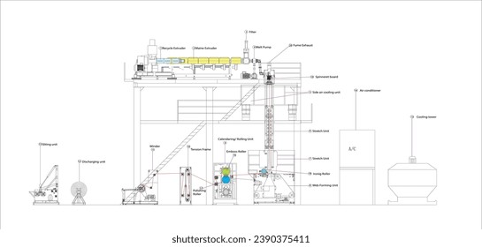 Non - Woven Flexo Printing Machine. LINE SCHEMATIC DIAGRAM line work.used for packaging (labels, tape, bags, boxes, banners)