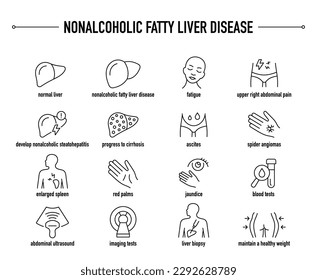 Nonalcoholic Fatty Liver Disease symptoms, diagnostic and treatment vector icon set. Line editable medical icons.