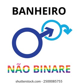 Non-binary bathroom art in Portuguese.