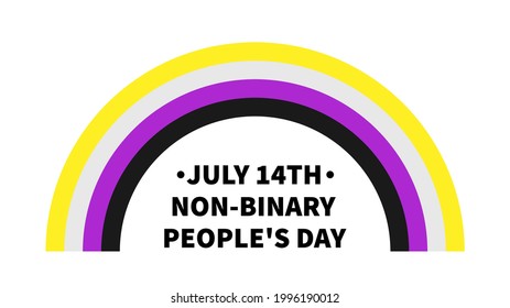 Non-Binary People’s Day poster with Pride Flag. LGBT community holiday celebrate on July 14. Easy to edit vector template for banners, signs, logo design, card, etc.