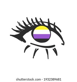 nonbinary  flag inside of eye symbol logo