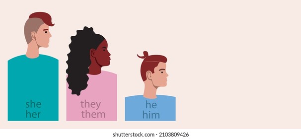 Non-binary gender people, copy space template. Flat vector stock illustration with place for text. Gender pronouns, Male, female, transgender for design