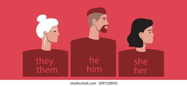 Non-binary gender of people, pronouns he, she, they. Flat vector stock illustration. Gender pronouns. Male, female, transgender. Gender diversity. Vector graphics