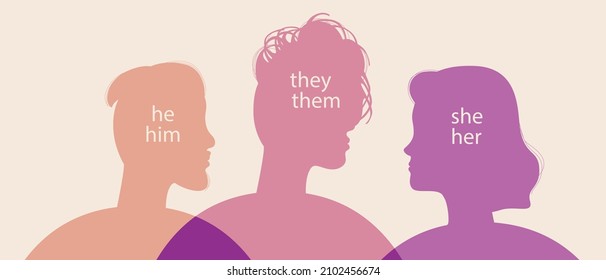 Non-binary people, text gender pronouns. Silhouette vector stock illustration. Men, women, transgender people and people of a different gender. Different people with pronouns