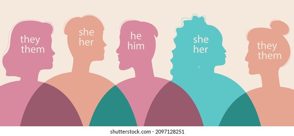 Non-binary people together as a community. Silhouette vector stock illustration. Text with gender pronouns. Non-binary person as part of society. Gender diversity concept. Vector graphics